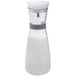 Front of the House Drinkwise 8 Blank Reusable Carafe Labels Front of the House Drinkwise 8 Blank Reusable Carafe Labels