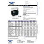 Vollrath T39710 2-Series 60