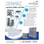 New Age Industrial Heavy-Duty Series 4-Lug Aluminum Universal Lug Dolly 1277
