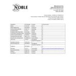 Noble Eco Step and Shine 1 Gallon Concentrated No Rinse Floor Cleaner - 4/Case Noble Eco Step and Shine 1 Gallon Concentrated No Rinse Floor Cleaner - 4/Case