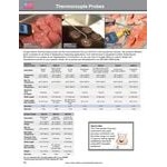 Cooper-Atkins 93970-K AquaTuff Thermocouple Thermometer Combo Pack with Case