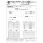 T&S HG-4C-36 Safe-T-Link 36