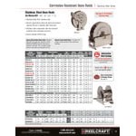 Reelcraft 7800 OLS Series 7000 Stainless Steel Hose Reel for 1/2