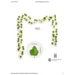 Globe 7' Juvenile Green Satin Ivy Vine Battery-Powered LED String Lights with (20) Bulbs - 120V
