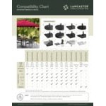 Lancaster Table & Seating 6' Nutmeg Push Lift Aluminum Umbrella
