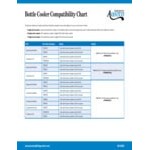 Avantco HBB-50-HC-S 50