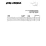 Advantage Chemicals 1 Gallon Ready-to-Use Foaming Hand Soap - 4/Case Advantage Chemicals 1 Gallon Ready-to-Use Foaming Hand Soap - 4/Case