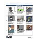 Advance ES4000 56344204 Ride-On Total Carpet Care System with (4) 312 Ah AGM Batteries, Onboard Charger, and Brushes - 28 Gallon