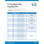 Avantco CPW-47-HC 47 1/8 Avantco CPW-47-HC 47 1/8