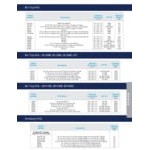 Scotsman IOD Series IOD200WF-1 30