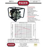 Pacer Pumps M Series 3