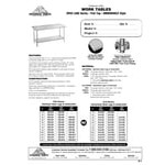 Advance Tabco Spec Line TVLG-488 48