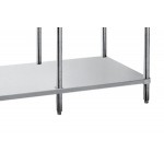 16 Gauge Advance Tabco KMG-3612 36