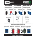 DuroMax 744 CC Tri Fuel Digital Inverter Portable Generator with CO Alert XP16000iHT - 13,000/16,000W, 120/240V DuroMax 744 CC Tri Fuel Digital Inverter Portable Generator with CO Alert XP16000iHT - 13,000/16,000W, 120/240V