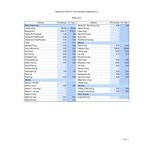 Hometown Provisions Gourmet Pure Vanilla Extract 1 Gallon Hometown Provisions Gourmet Pure Vanilla Extract 1 Gallon