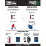 DuroMax 500 CC Dual Fuel EFI Portable Generator with CO Alert XP15000HX+ - 15,000/12,000W, 120/240V