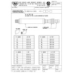 T&S HG-4F-60 Safe-T-Link 60 T&S HG-4F-60 Safe-T-Link 60