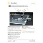 Guardian Equipment G1805 AutoFlow Right Hand Deck Mounted Eyewash Station with 90 Degree Swivel