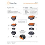 Guardian Equipment G1805 AutoFlow Right Hand Deck Mounted Eyewash Station with 90 Degree Swivel