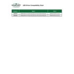 MainStreet Equipment GMC-49 52 3/4