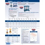 Wesco Industrial Products 260060 18