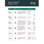 6 oz. Clear Round PET Jar with Label Panel