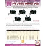 Paragon 2029C Pro-Deluxe Dual 3 Qt. Warmer with 2 Heated Spouts - 120V, 1034W Paragon 2029C Pro-Deluxe Dual 3 Qt. Warmer with 2 Heated Spouts - 120V, 1034W