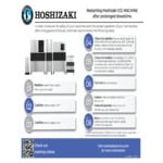 Hoshizaki F-1501MAJ-C Modular 30 Hoshizaki F-1501MAJ-C Modular 30