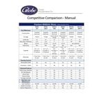 Globe S13-05 13 Globe S13-05 13