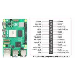 RPI E000650 Do Not Sell