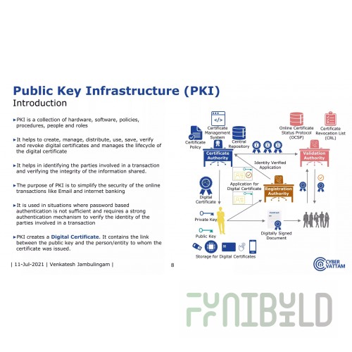 Sub-commodity PKI-400-N-TEH