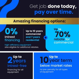 Crown Steam FINANCING $29 A Month Program Low Payments Up To 60 Months Crown Steam FINANCING $29 A Month Program Low Payments Up To 60 Months