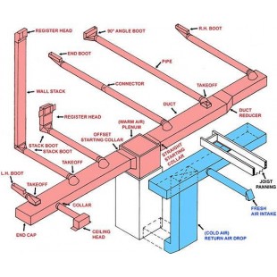 Pitco B4513401 Element Rack CRTE for Water Tank Rethermalizers Pitco B4513401 Element Rack CRTE for Water Tank Rethermalizers