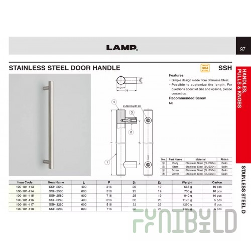 Handle for SHShG-2