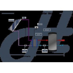 Glastender CBS/SS-L Side Splash Stainless Steel Left with Durable Splash Guard
