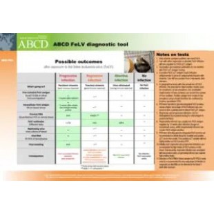 Forbes Industries AS-FLX-D Dual Spring Flex Back Component Ergonomic Support Forbes Industries AS-FLX-D Dual Spring Flex Back Component Ergonomic Support