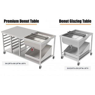 GSW USA DN-COVER-N 34-1/2 Inch Donut Table Cover - Commercial Bakery Use