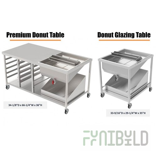 GSW USA DN-COVER-N 34-1/2 Inch Donut Table Cover - Commercial Bakery Use