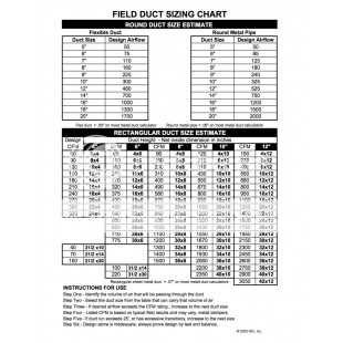 John Boos WF8-24120 24 Inch Wall Flashing Stainless Steel Brushed Finish