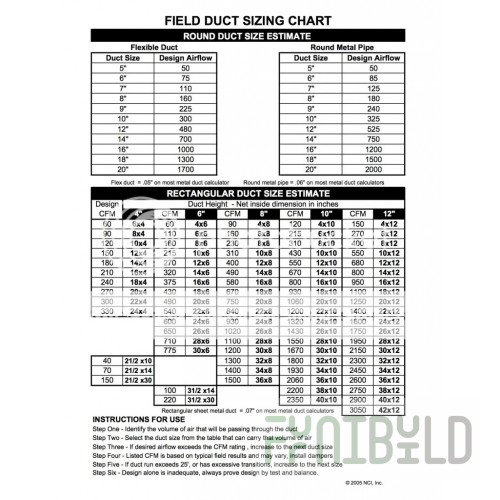 John Boos WF8-24120 24 Inch Wall Flashing Stainless Steel Brushed Finish