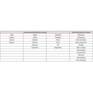 Optional 220v/60/1-ph Stainless Steel For Export Electric Customization, Cleveland VOK4