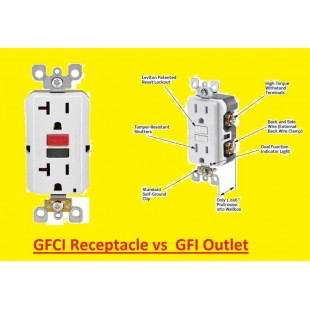 Winholt WH-DUPLEXGFI Each Duplex Electrical Outlet GFI Specify Location