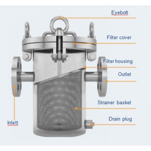 Firex PAF0901 Strainer for UCBT.180 Stainless Steel with Precise Mesh Firex PAF0901 Strainer for UCBT.180 Stainless Steel with Precise Mesh