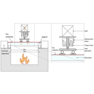 Extra Wire Dividers With Adjustable Sections, Beverage Air 403-113D Extra Wire Dividers With Adjustable Sections, Beverage Air 403-113D