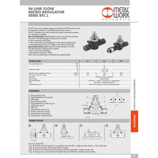 Micro Matic WD-020 1/4 Inch Stainless Steel In-line Flow Control Shut Off