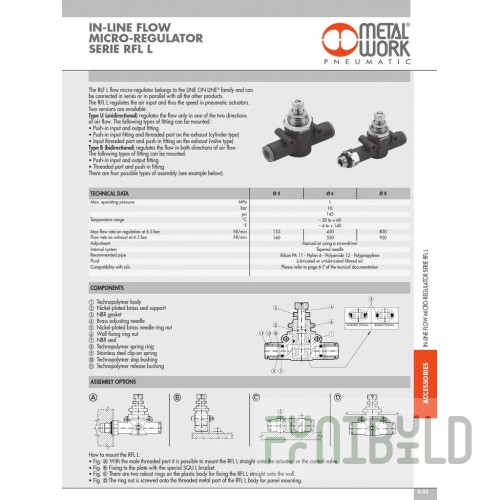 Micro Matic WD-020 1/4 Inch Stainless Steel In-line Flow Control Shut Off