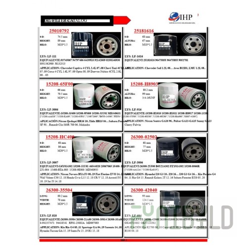 (FMP Service) 1054 Filter Hot Oil Sheet (100)