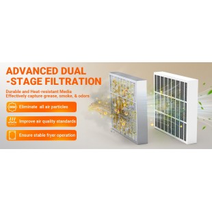 Perfect Fry 83543 Air Filter Replacement Kit Carbon and HEPA Filters