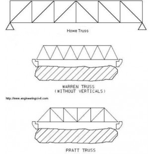 World Tableware PB-1 Pyramid Bowl 3-1/2 Oz. 3-1/2 World Tableware PB-1 Pyramid Bowl 3-1/2 Oz. 3-1/2