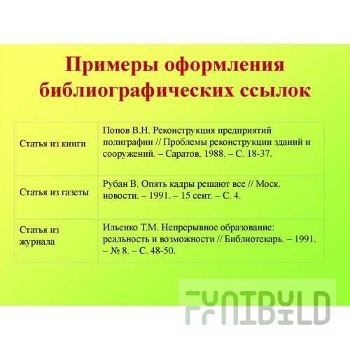 Bar Maid/Glass Pro BMP-5125G Measured Pourer 3 Ball Premium Pour 1-1/4 Oz.
